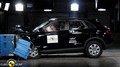 Les meilleurs EuroNCAP de 2011