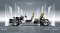 Volkswagen : les détails de la plateforme MQB