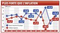 Hausse des péages : la sécurité routière en danger ?