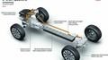 Audi proposera le Quattro électrique sur ses grandes berlines