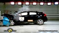 Euro NCAP : 5 étoiles pour la Volvo V40, l'Audi A3 et la Renault Clio