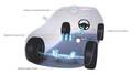Nissan révolution la direction électrique