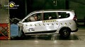 Euro NCAP : seulement 3 étoiles pour le Dacia Lodgy