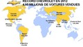 Chevrolet : développement à l'international avec des ventes record en 2012