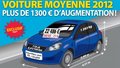 L'Argus : portrait de la voiture moyenne des français