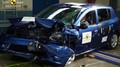 Euro Ncap: 4 étoiles pour Sandero, 5 pour Captur et Trax