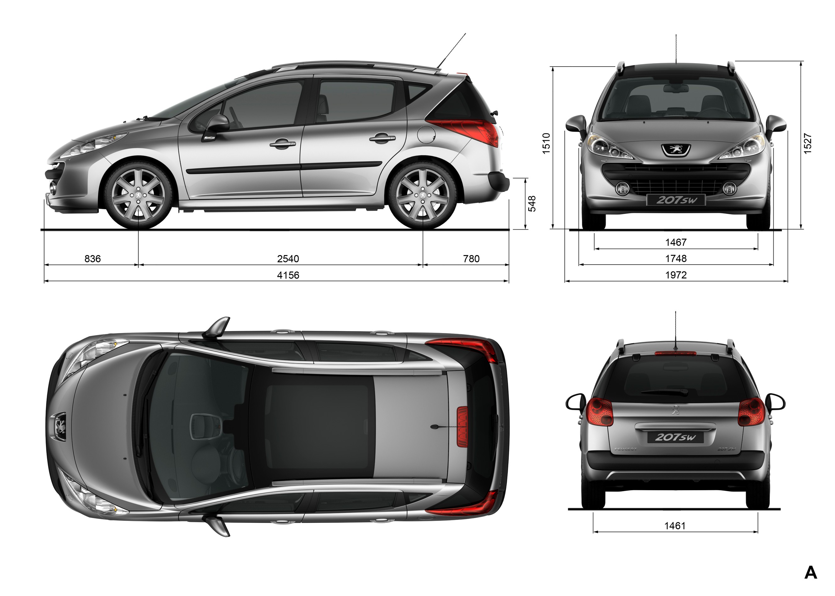 🔎 Peugeot 207 : définition et explications