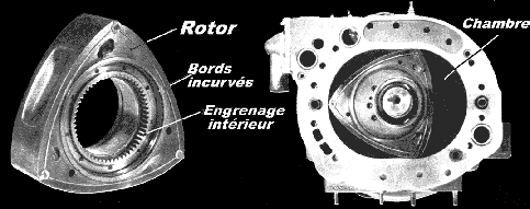 Moteur Rotatif RX7, Comment ça Marche ???? - Auto Titre