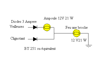 [img]http://up.autotitre.com/forum/up/6797d933e2.png[/img]