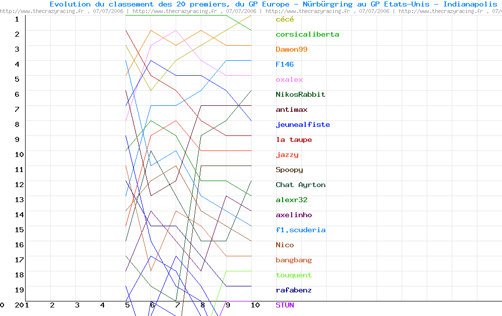 [img]http://up.autotitre.com/forum/up/abffb1669c.png[/img]