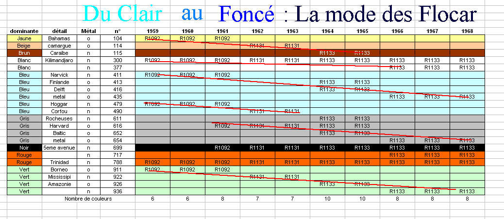[img]http://up.autotitre.com/forum/up/f3abe0ddf7.png[/img]
