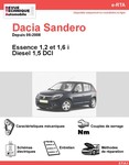 Dacia logan 2013 fiche technique maroc
