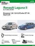 fiche technique renault laguna ii 1 9dci 120 auto titre fiche technique renault laguna ii 1 9dci 120 auto titre
