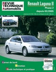 Fiche Technique Renault Laguna Ii Dci Auto Titre