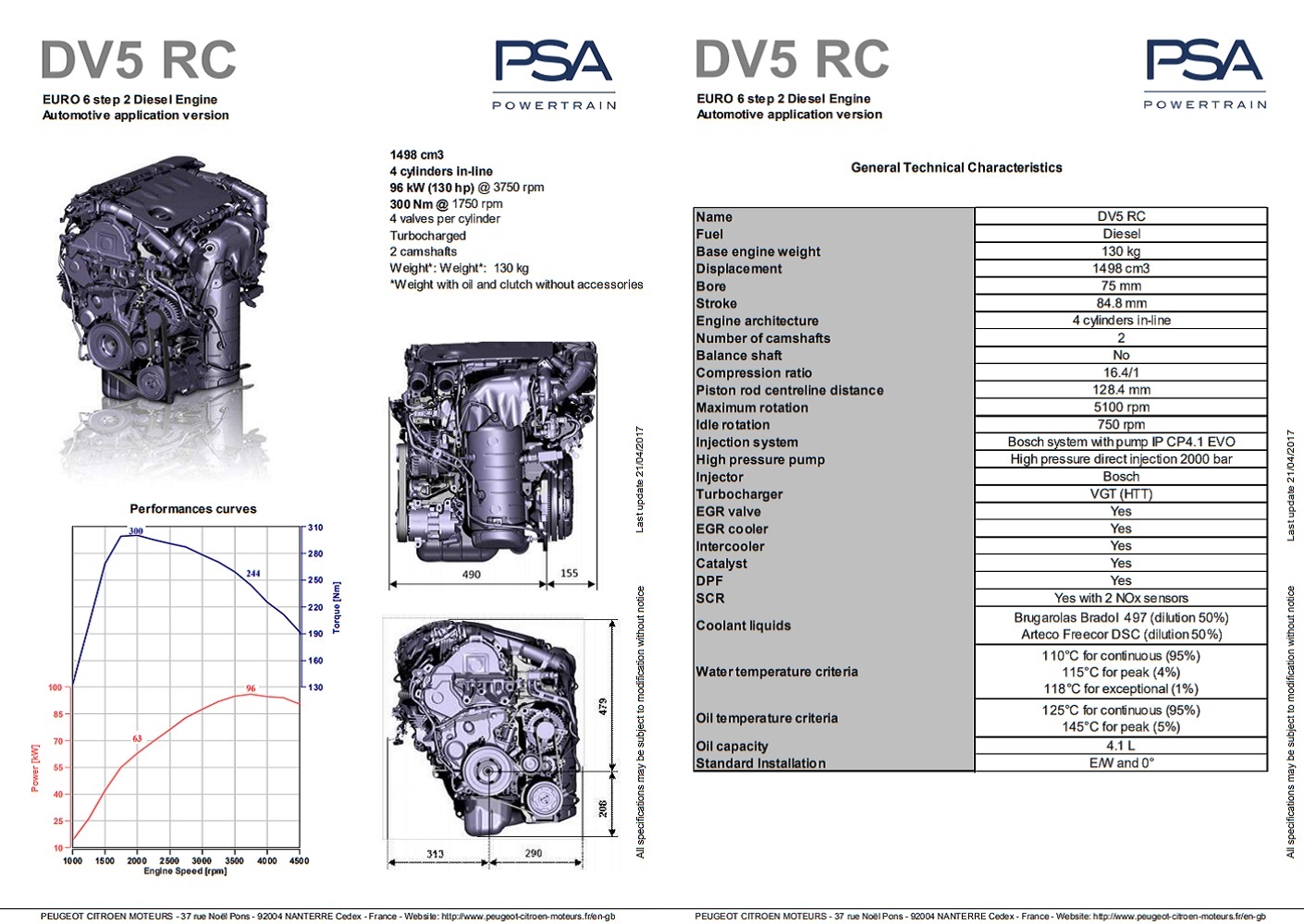 Psa Ep Engine *Actualité chez PSA* - Page 150 - Auto titre