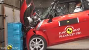 Voitures sans permis : des crash-tests EuroNCAP alarmants