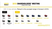 Renault : un second semestre 2016 chargé en nouveautés