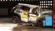 La Renault Kwid se rate aux crash-tests