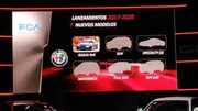 Alfa Romeo : le planning jusqu'à 2020 en fuite sur la toile
