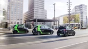 Smart Electric Drive : Zero Emission