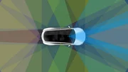 Tesla promet une conduite 100% autonome de niveau 5 sur ses modèles