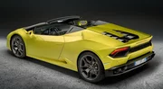 Lamborghini Huracán propulsion : au tour du Spyder