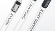 Opel : le SUV compact se nommera Grandland X