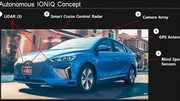 Salon de Los Angeles 2016 : Hyundai dévoile une Ioniq autonome
