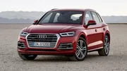 Nouvel Audi Q5 : les tarifs