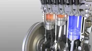 Ford lance le trois cylindres à désactivation de cylindres