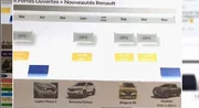 Renault Mégane RS : elle sera dévoilée en septembre
