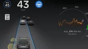 Tesla : l'Autopilot V2 enfin actif sur tous les modèles !