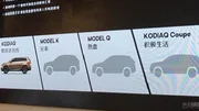 Skoda : trois nouveaux SUV dont le Kodiaq Coupé pour la Chine