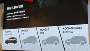 Skoda va lancer trois nouveaux SUV
