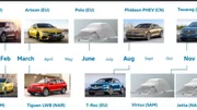 Les dix futures Volkswagen de 2017
