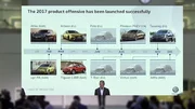 Volkswagen va lancer la Polo, le T-Roc et le Touareg en 2017