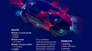 Des Zoé autonomes en test à Rouen dès 2018