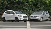 Essai Dacia Sandero et Ford Ka+ : qui est la reine du low-cost ?
