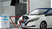 La voiture électrique passe devant le diesel… dans les intentions d'achat