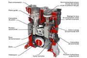 MCE-5 Développement : Le moteur à essence du futur