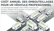 Embouteillages : jusqu'à 1680 € de pertes annuelles par véhicule à Marseille