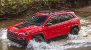 Le Jeep Cherokee 2019 en détails