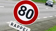 Limitation à 80 km/h : 28 départements s'y opposent