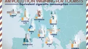 Respirer l'air en ville équivaut à fumer plusieurs paquets de cigarettes par an !