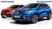 Renault Kadjar restylé (2018) : quels changements par rapport à l'ancien ?