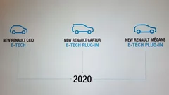 Renault Clio 5, Captur 2 et Mégane 4 : L'hybride e-Tech arrive en 2020