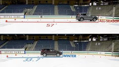 Cette vidéo nous rappelle qu'un 4x4 sans pneus hiver est en difficulté sur terrain glissant