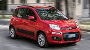 L'héritage Marchionne : la Fiat Panda déclassée au plus bas niveau