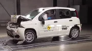 Fiat Panda : un très (très) mauvais score aux tests de sécurité Euro NCAP