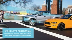 Ford envisage le C-V2X de série